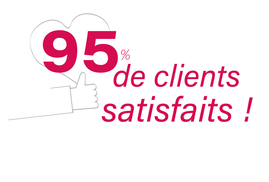 clients satisfaits IGC