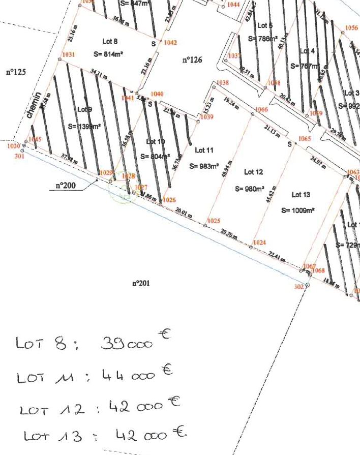 Terrain constructible Barran  (Gers 32)